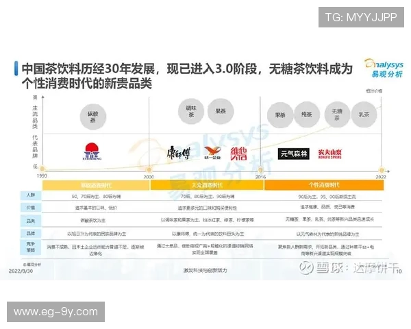 围绕足球经理游戏的创意周边商品发展趋势与玩家消费洞察全景研究